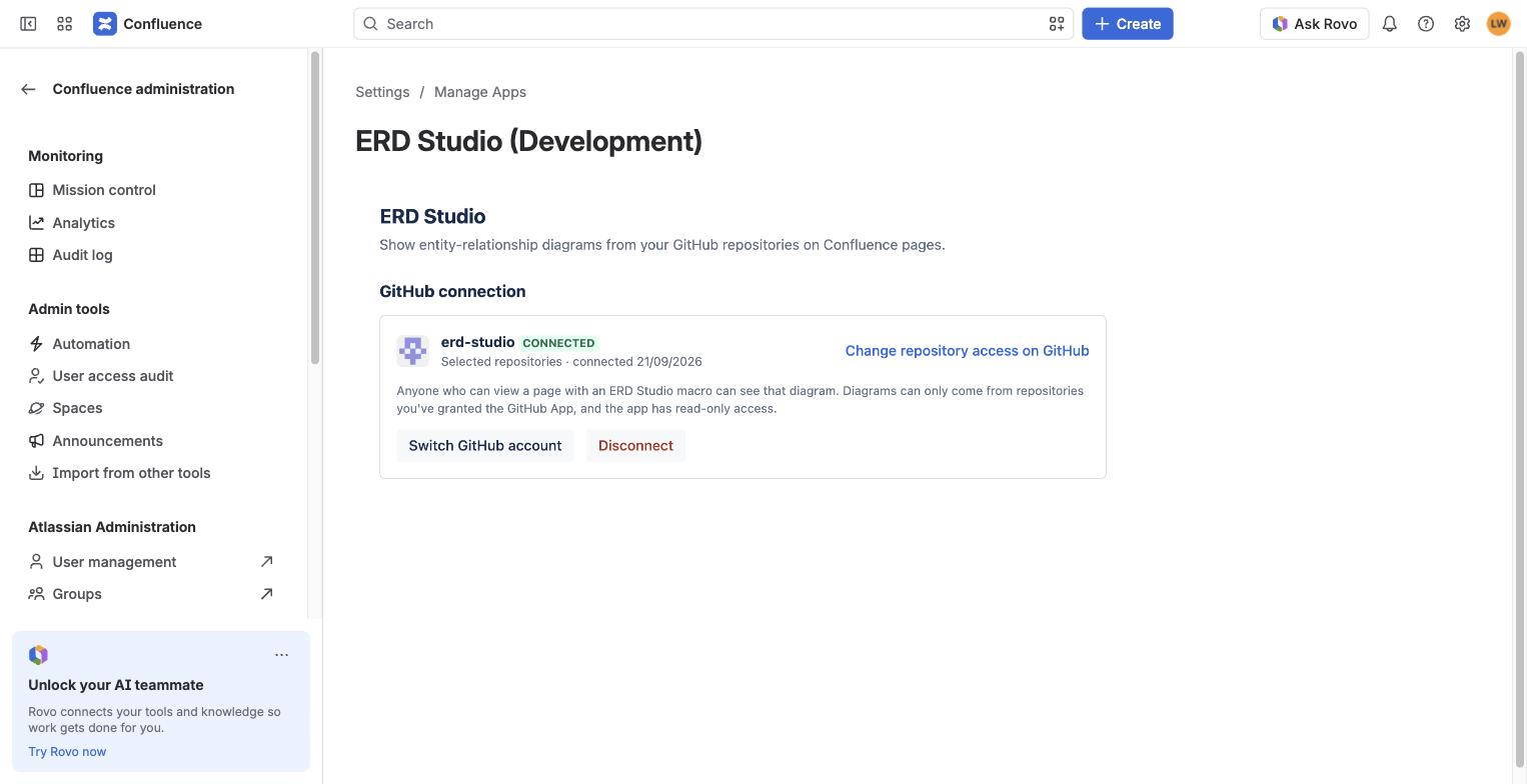 The ERD Studio admin page with GitHub connected